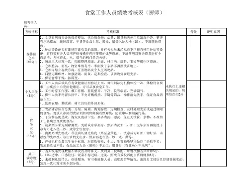 食堂绩效考核表(厨师)