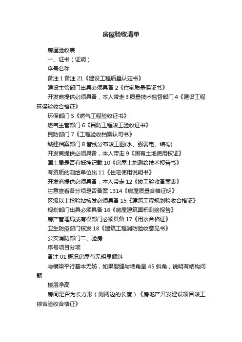 房屋验收清单