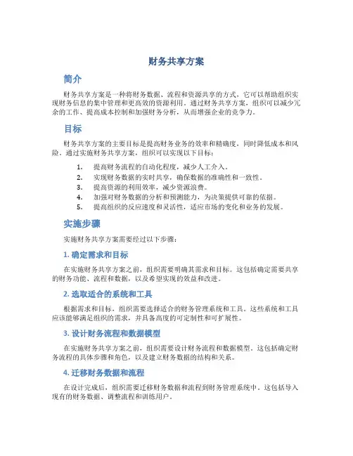 财务共享 方案