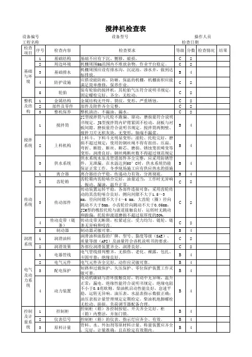 搅拌机检查表