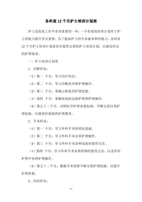 各科室12个月护士培训计划表