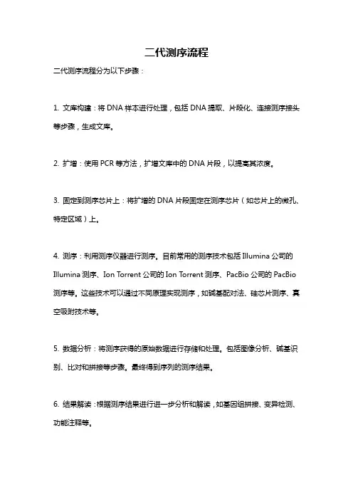 二代测序流程