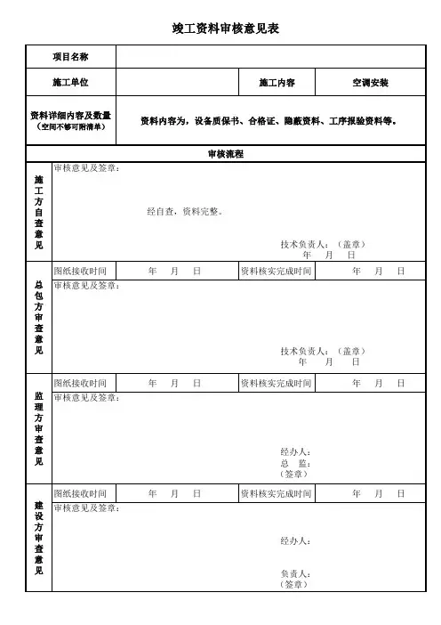 竣工资料审核意见表