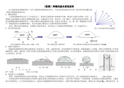 (配图)焊锡的基本原理