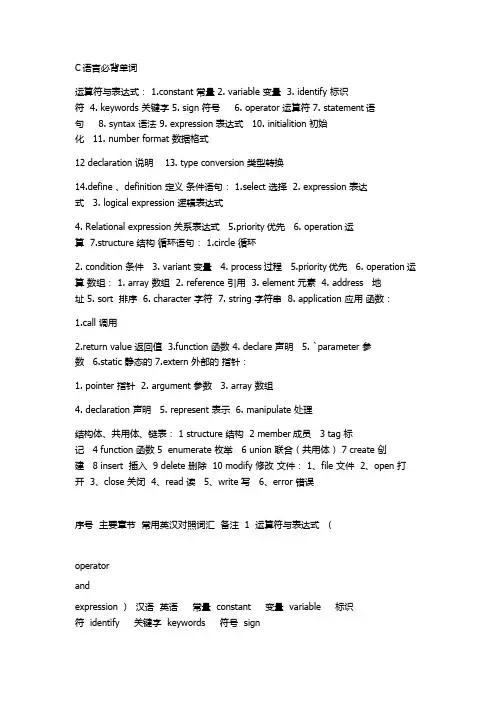 (完整版)C语言编程必背单词