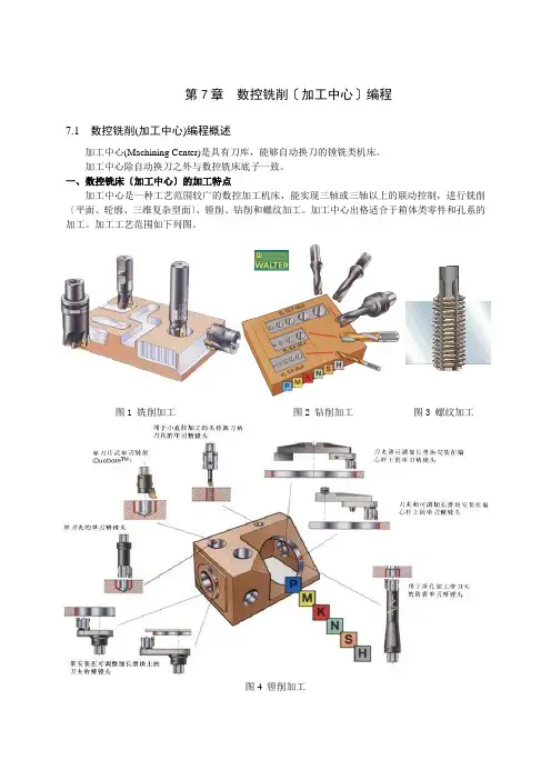 数控铣削(加工中心)编程