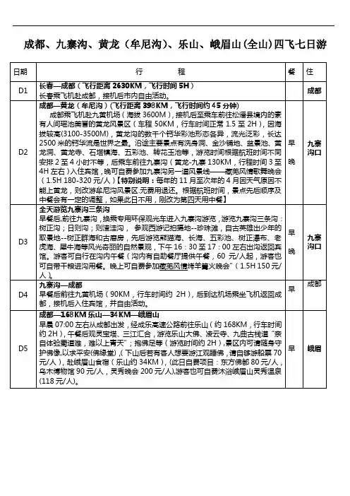 九寨沟参考行程