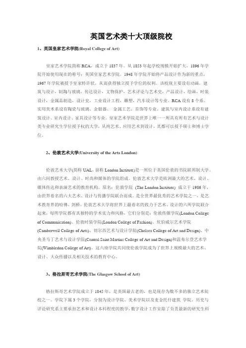 英国艺术类十大顶级院校