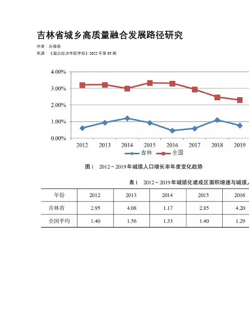 吉林省城乡高质量融合发展路径研究