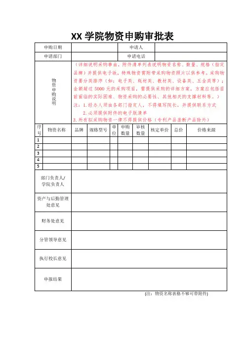学院物资申购审批表