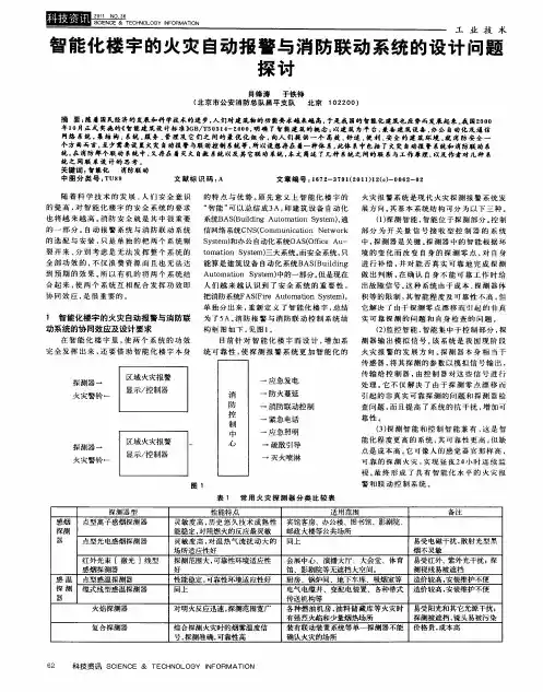 智能化楼宇的火灾自动报警与消防联动系统的设计问题探讨