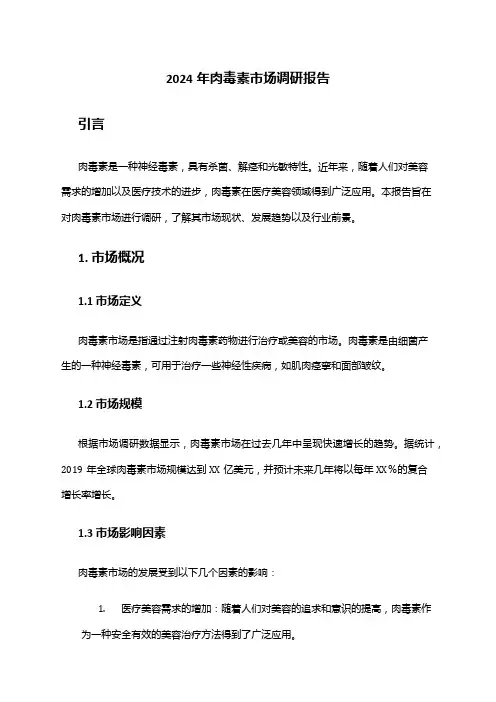 2024年肉毒素市场调研报告