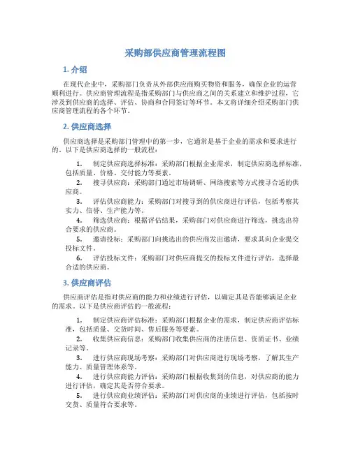 采购部供应商管理流程图
