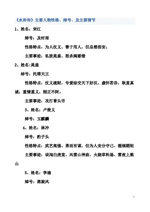 《水浒传》十位主要人物性格、绰号、简介及主要情节概括