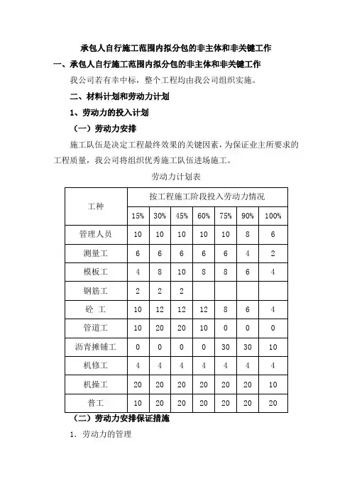 7承包人自行施工范围内拟分包的非主体和非关键工作