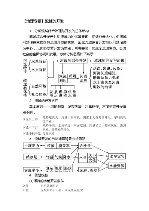 【地理专题】流域的开发