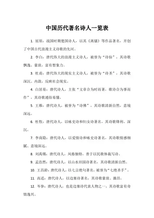 中国历代著名诗人一览表