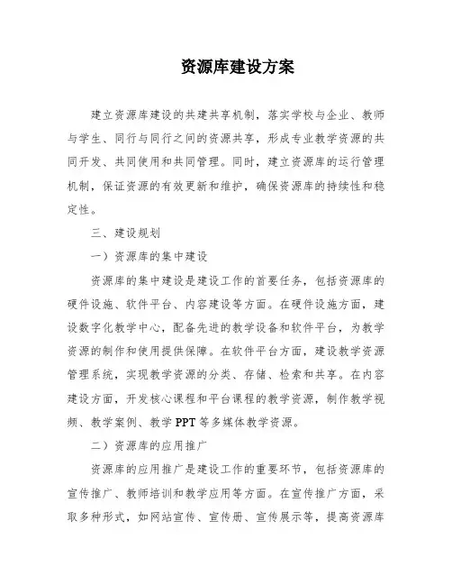 资源库建设方案