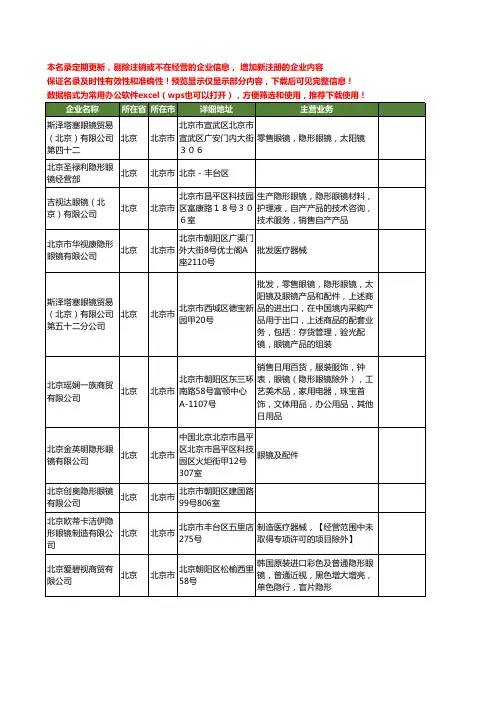 新版北京市隐形眼镜工商企业公司商家名录名单联系方式大全108家