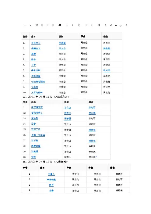 周杰伦歌名大全