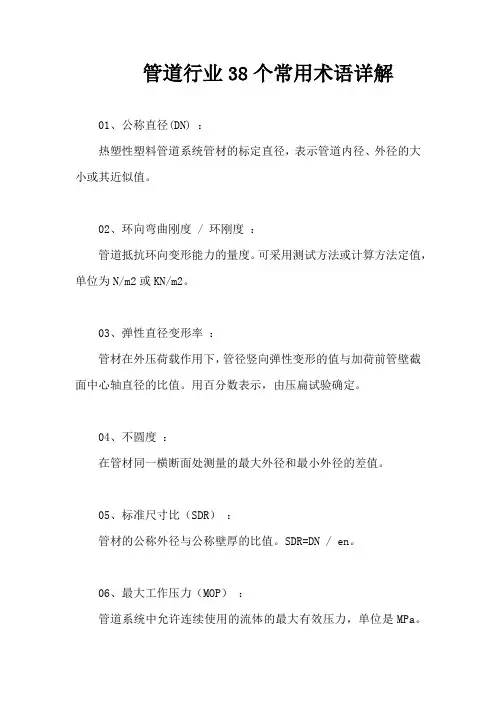 管道行业38个常用术语详解