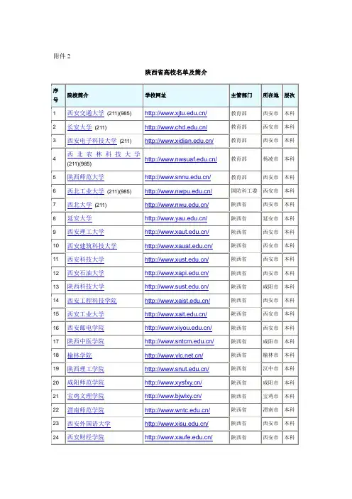 陕西省高校名单及简介