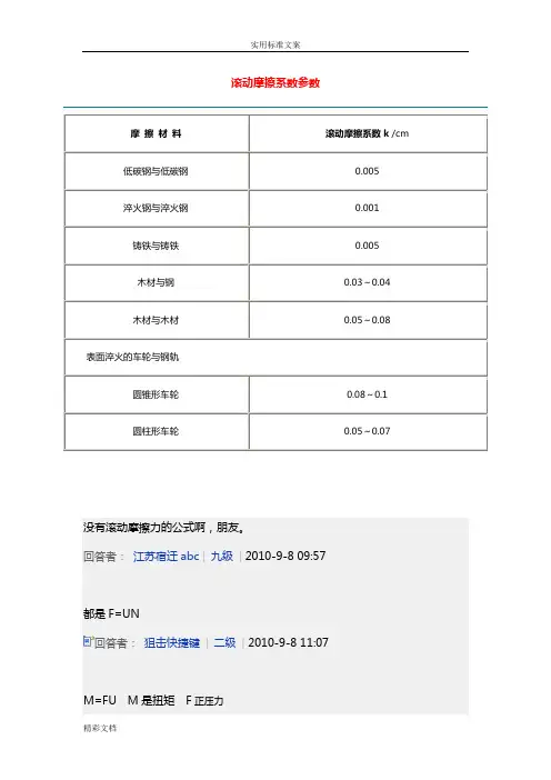 滚动摩擦系数全参数与详解