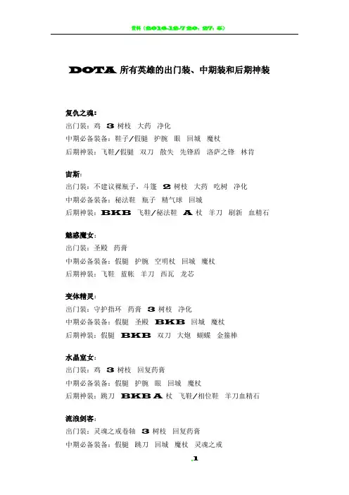 DOTA英雄出装表以及装备合成表