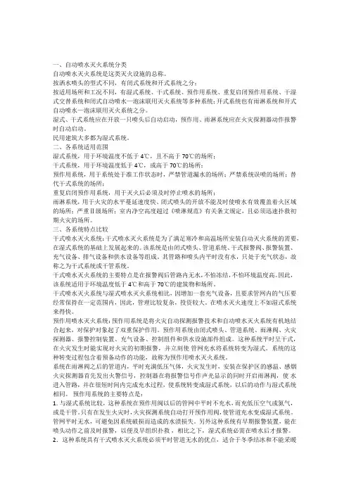 自动喷水灭火系统分类与区别