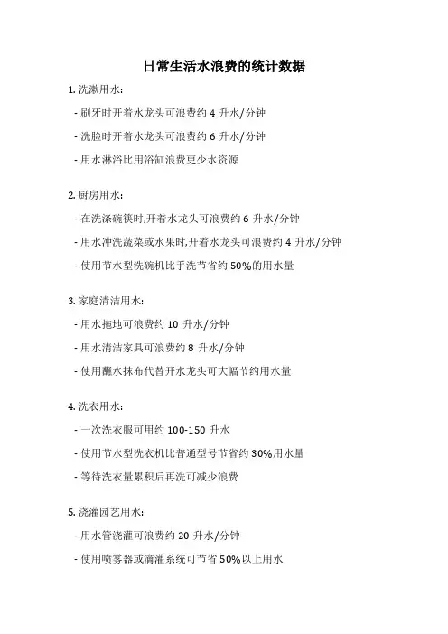 日常生活水浪费的统计数据