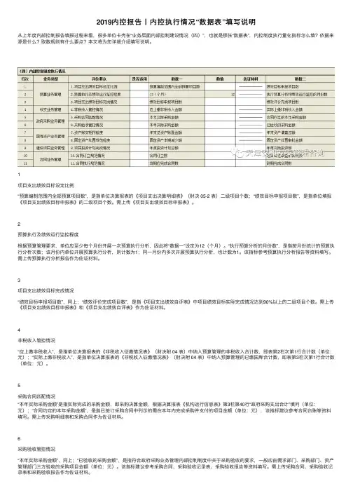 2019内控报告丨内控执行情况“数据表”填写说明