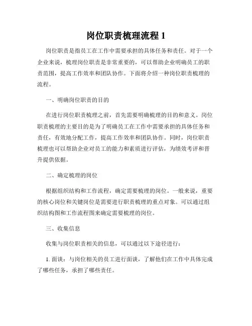 岗位职责梳理流程1