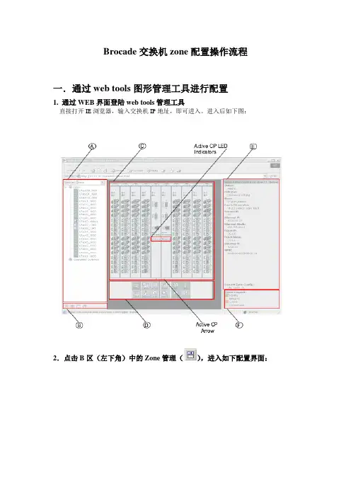 Brocade交换机Zone配置操作