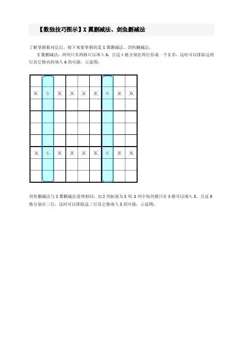数独技巧图示