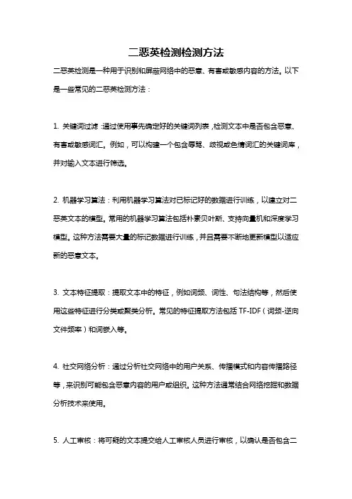 二恶英检测检测方法