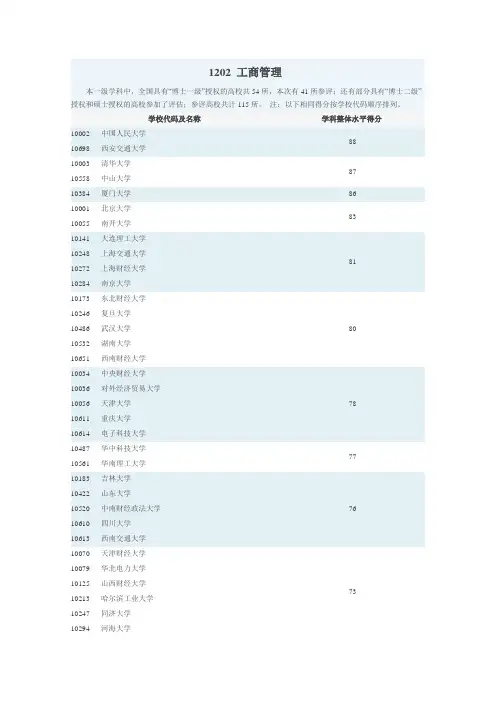 教育部2012年度学科评估结果(1202 工商管理)