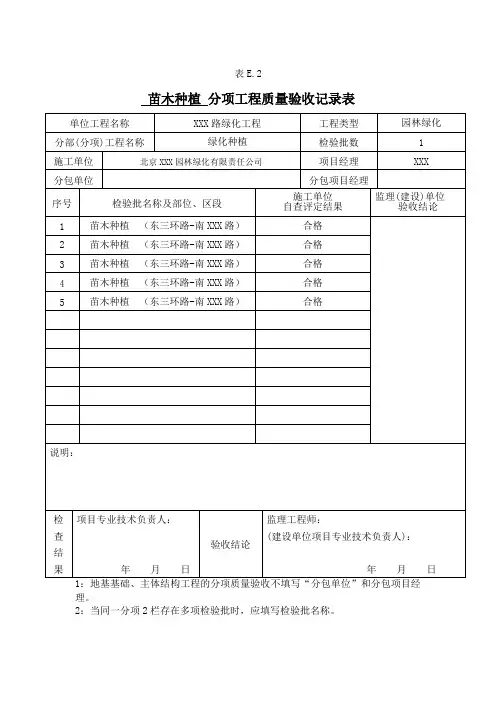 园林绿化工程苗木种植分项工程质量验收记录表(示范文本)