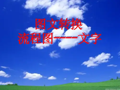 图文转换之流程图方位图类转换)PPT课件
