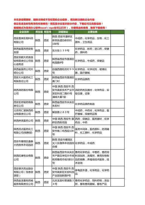 新版陕西省西安化学药品工商企业公司商家名录名单联系方式大全18家