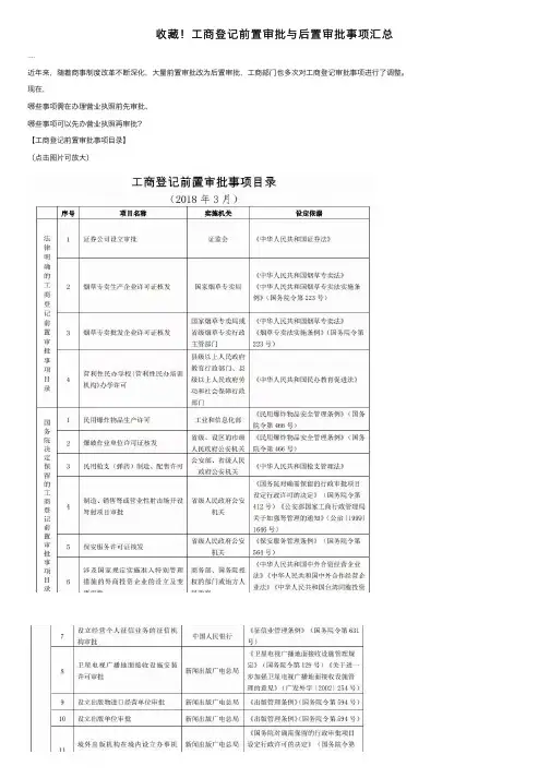 收藏！工商登记前置审批与后置审批事项汇总