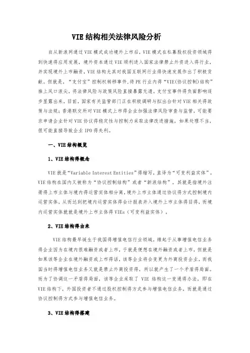 VIE结构相关法律风险分析