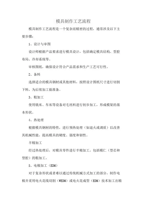 模具制作工艺流程