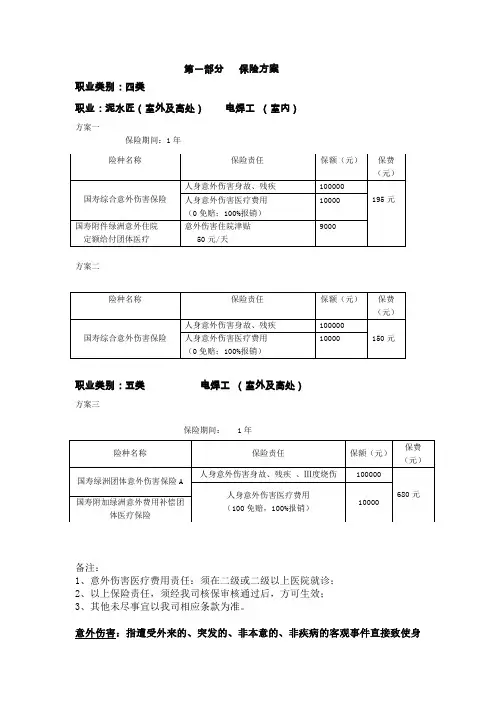 施工工人意外伤害保险方案