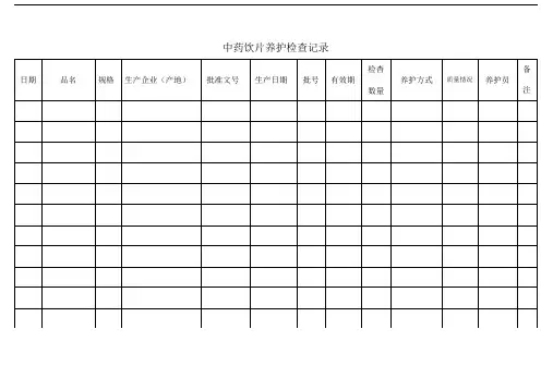 中药饮片养护检查记录表