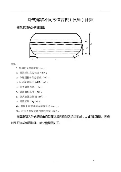 卧式储罐不同液位下的容积(质量)计算