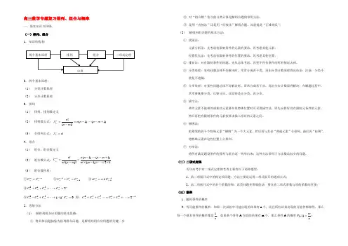 高三数学专题复习排列、组合与概率 人教版 教案