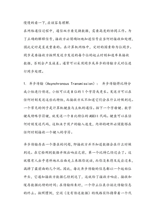 STM32-USART同步异步串行通讯