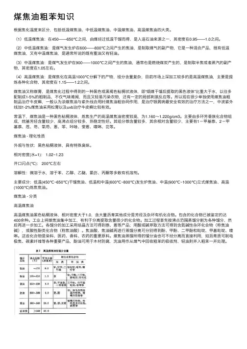 煤焦油粗苯知识