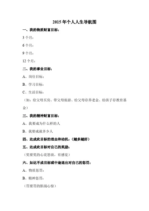 2015年个人人生导航图模板