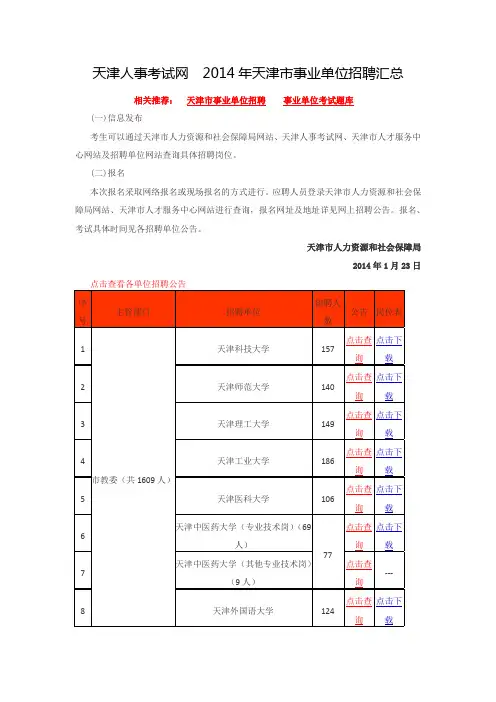 天津人事考试网  2014年天津市事业单位招聘汇总